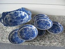 SERVICE CONFISERIES Porcelaine