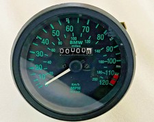 Convient au compteur de
