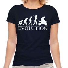 Quad Moto Évolution De Homme