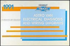 Diagramme De Câblage Sportvan
