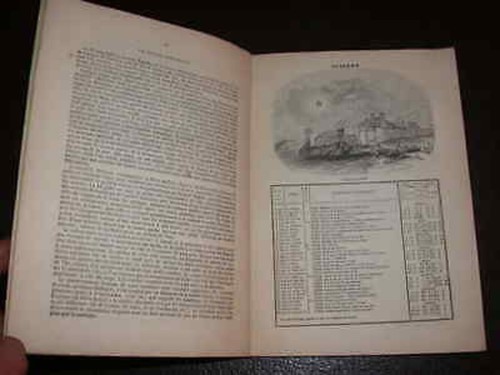 Almanach magasin - almanach,