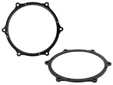 Pour Seat Ibiza 2008 Onwards