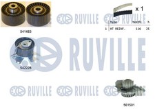 Kit Distribution Pompe a eau