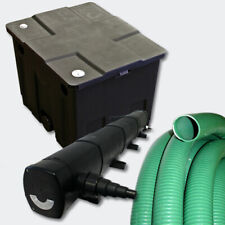 TTSet SunSun : Filtre de