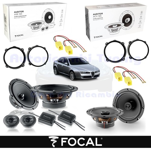 Enceintes ant post focal - ant,