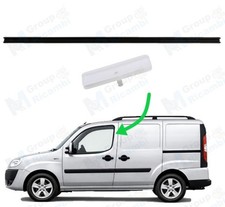 Caniche avec patin de guidage