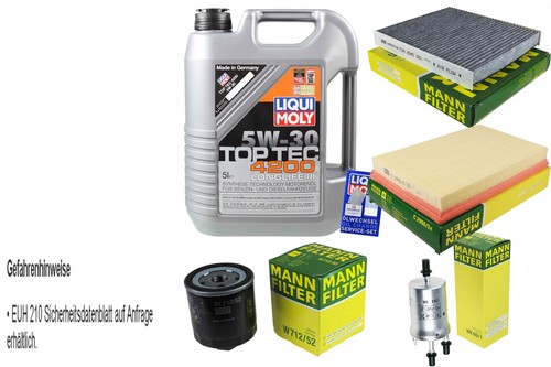 Kit inspection filtre liqui - filtre,