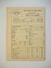 fiche technique  L'EXPERT AUTOMOBILE - RENAULT FUEGO TX - GTX & automatic