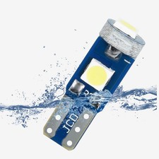 Améliorez le tableau de bord