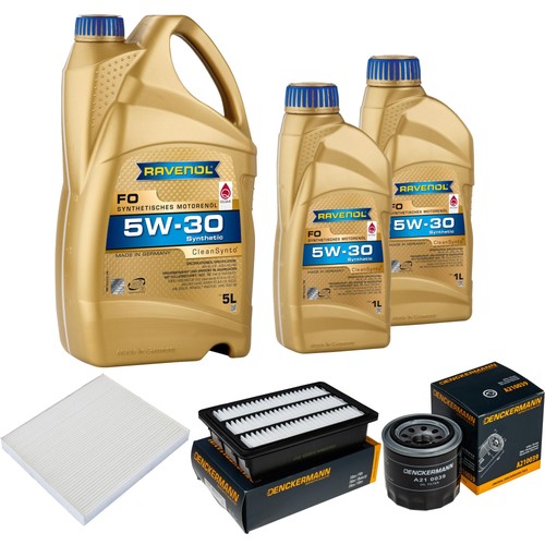 Inspection set ravenol - set, l