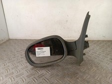 Retroviseur gauche RENAULT