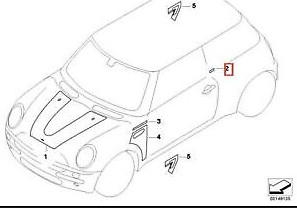 Autocollant pour vitre