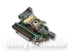 Nouvelle Lentille De Laser