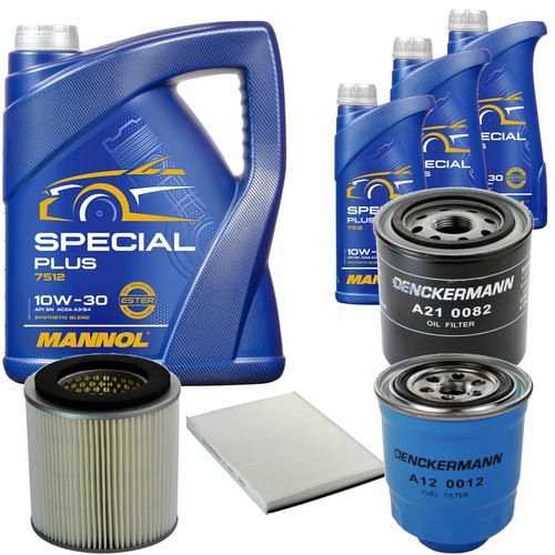 Inspection set mannol - set, special