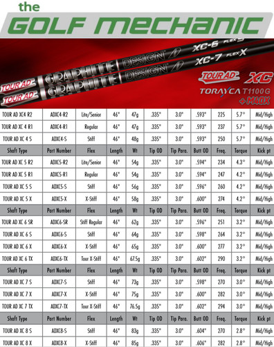 Tour issue graphite design - tour,