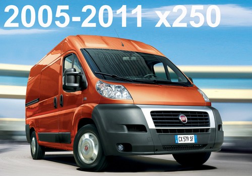 Fiat ducato x250 - ducato, manuel