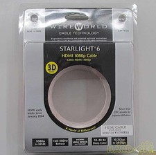 Câble vidéo WIRE WORLD