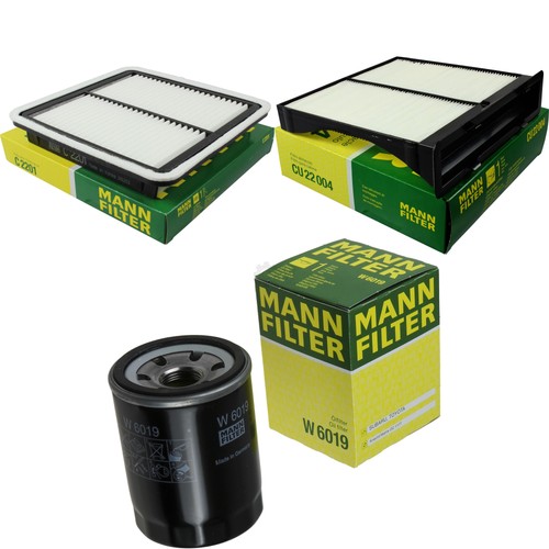 Mann inspection set pour - inspection,