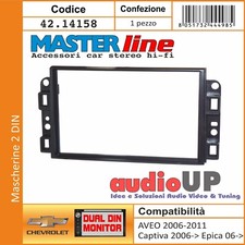 Masque Autoradio 2 DIN