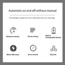 Interrupteur de minuterie programmable pour contrôle de relais électrique AC22