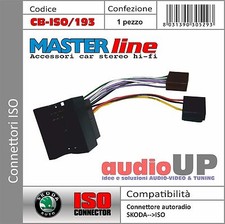 Connecteur Radio Original ISO