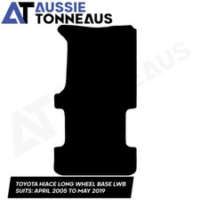 Tapis de surface de chargement
