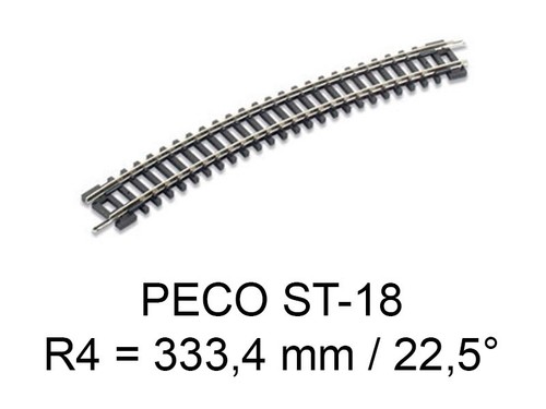 Peco rail - peco,