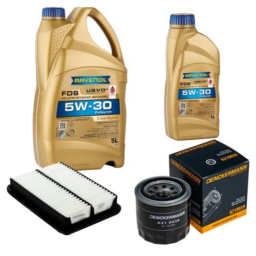 Inspection set ravenol - inspection, fds