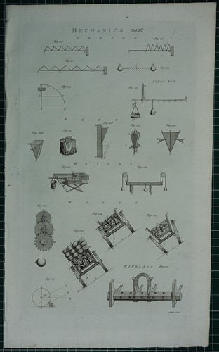 1786 imprimer mécanique - ~,