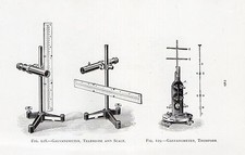 1921 Imprimé ~ Galvanometer Téléscope & Échelle Thompson Dos Ayrton Mather