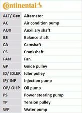 KIT DE DISTRIBUTION PEUGEOT