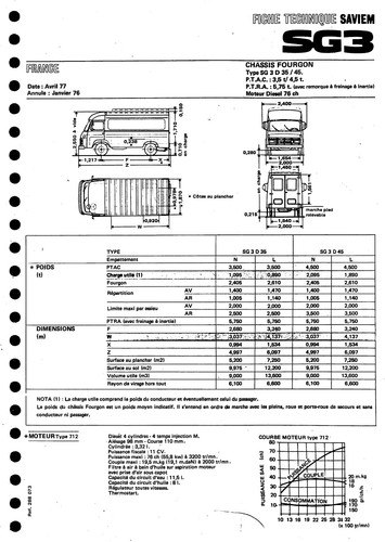 Saviem chassis - /,