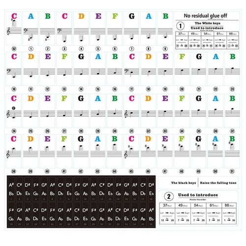 Autocollant clavier piano - autocollant,