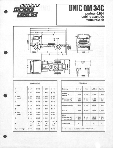 Unic fiat fiche - fiat, information