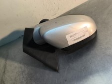 Retroviseur droit RENAULT
