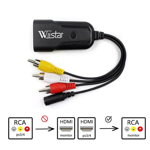 Convertisseur hdmi vers rca - hdmi, av
