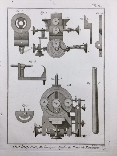 Horloger outil horlogerie - horloger,