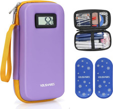 Pochette Isotherme Insuline