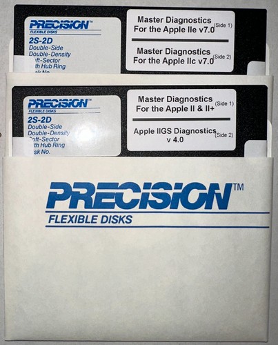 Master diagnostics for - for, the