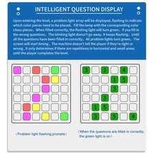 Jeu de puzzle électronique