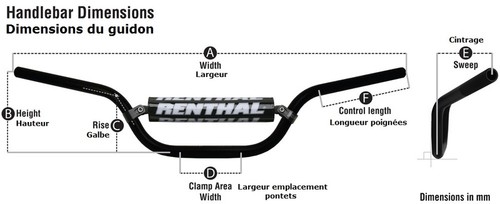 Guidon renthal fatbar 603 - guidon,
