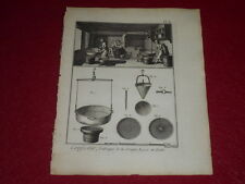 ENCYCLOPEDIE DIDEROT ARTS &