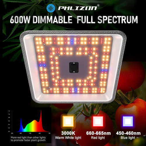 Grow light 600w - 600w, full