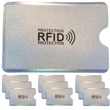 Étui Protection Carte