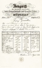 Certificat Joseph Gnadler Maçon Munich École Professionnelle Agricole 1851/52