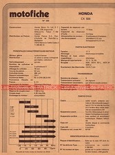 HONDA CX 500 1980 Fiche