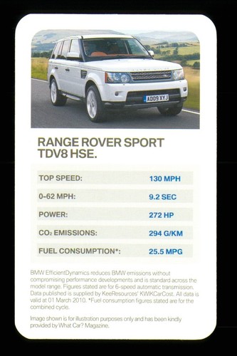 Info card range rover - card,