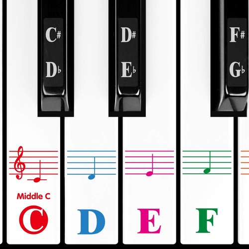 Autocollants pour clavier - , de