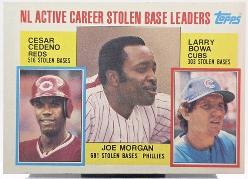 1984 topps career - -, leaders