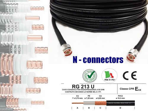 Magnum rg213u câble - rg213u,